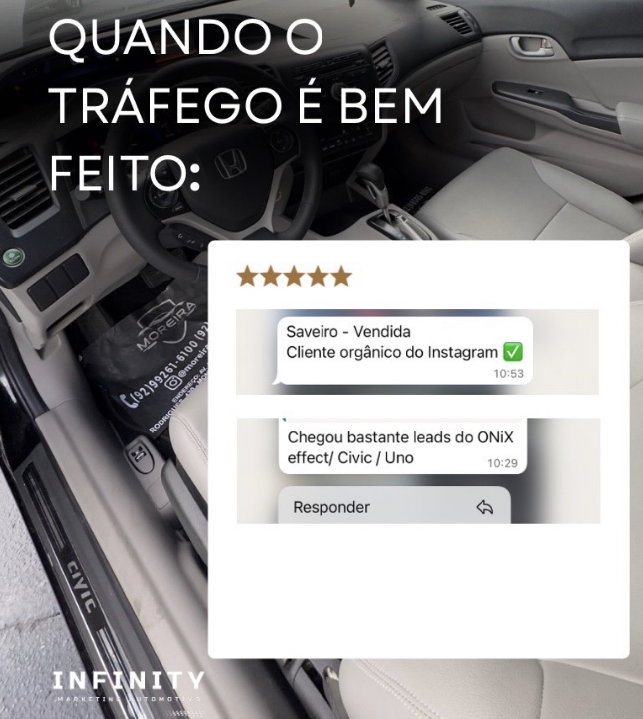 Feedback sobre venda orgânica e leads de veículos