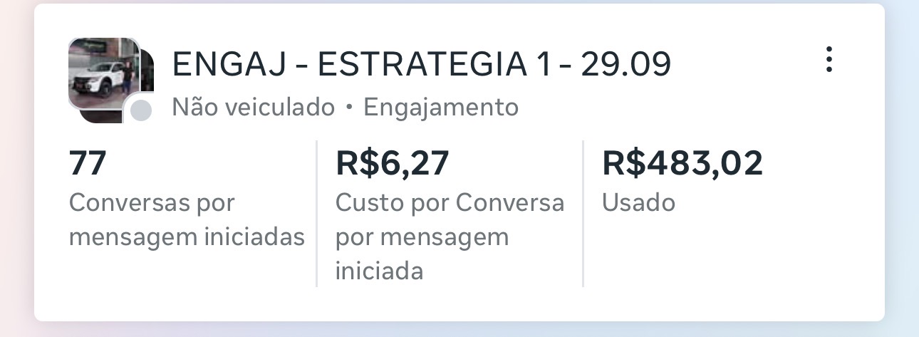 Print completo da campanha de picapes com 77 conversas iniciadas, custo de R$ 6,27 por conversa e R$ 483,02 usados